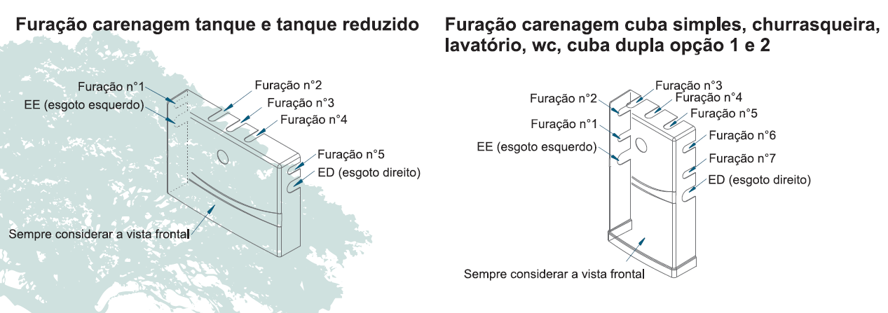 Carenagem Plástica